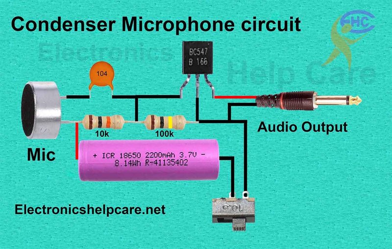 Condenser Microphone
