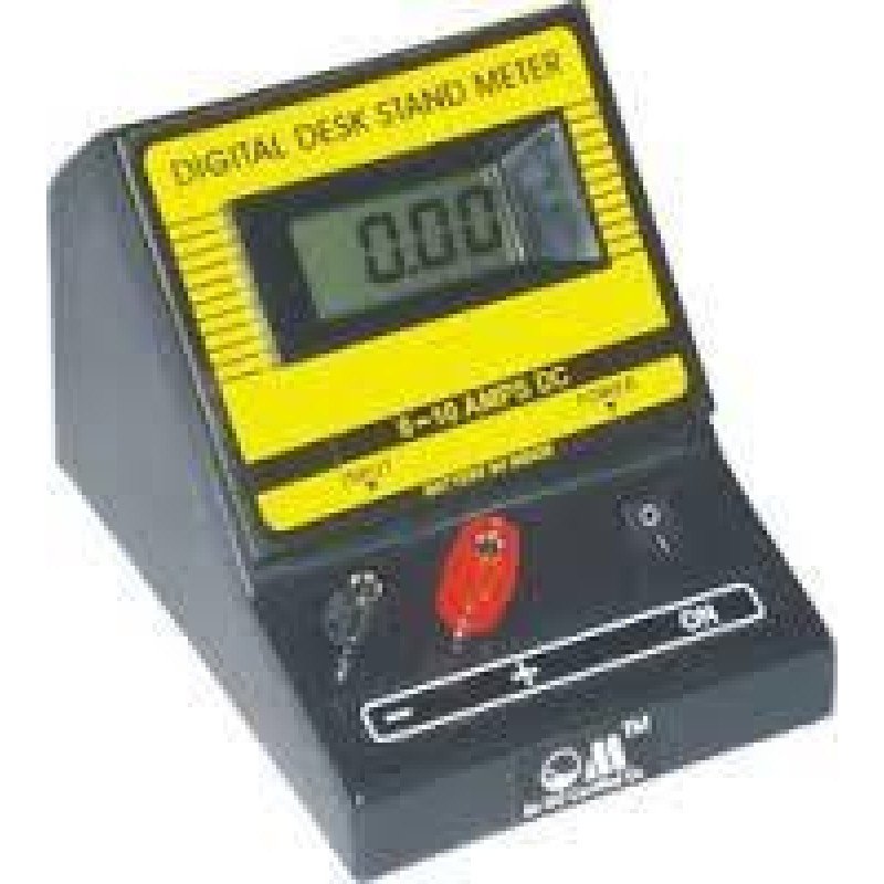 METERS